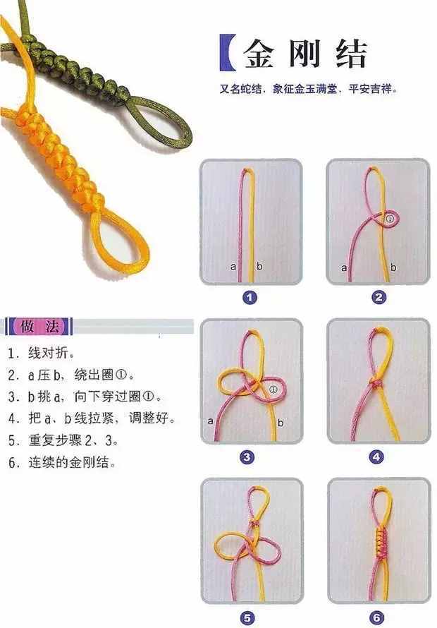 佛珠手串4种打结方法图解
