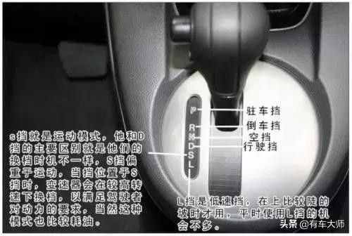 不会开自动挡汽车？最全的自动挡驾驶技巧都在这里了，新手必看