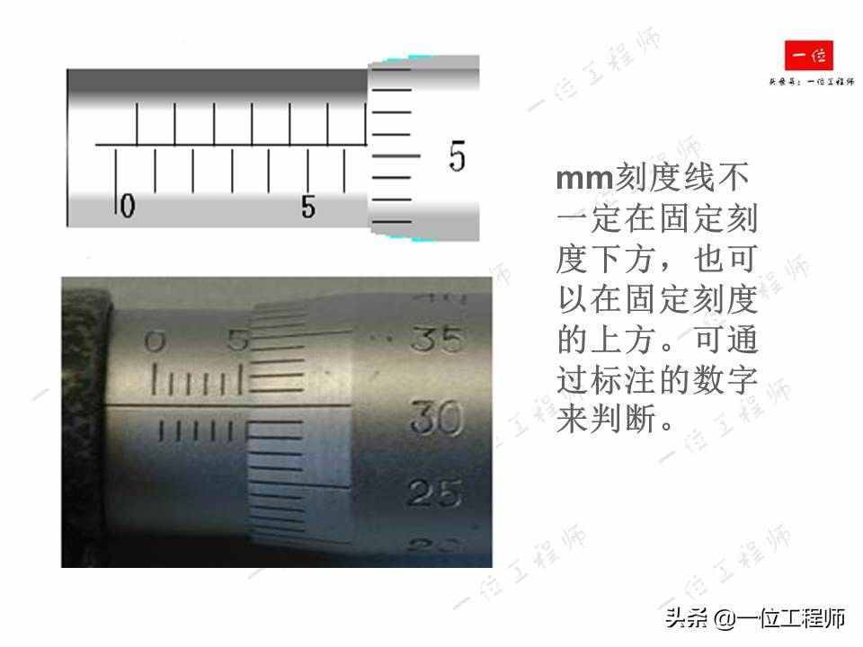 螺旋测微器的读数，螺旋测微器的结构以及读数方法，你读对了么