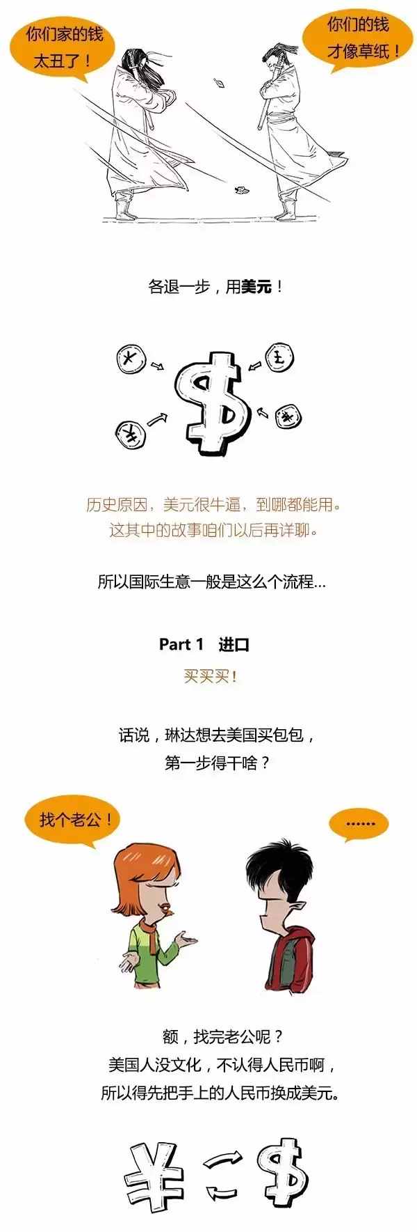 一口气看懂SDR