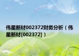 伟星新材002372财务分析（伟星新材[002372]）