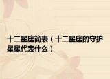 十二星座简表（十二星座的守护星星代表什么）