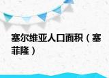 塞尔维亚人口面积（塞菲隆）