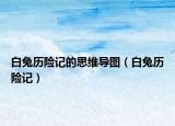 白兔历险记的思维导图（白兔历险记）