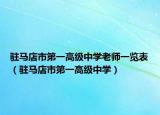 驻马店市第一高级中学老师一览表（驻马店市第一高级中学）