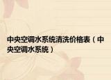 中央空调水系统清洗价格表（中央空调水系统）