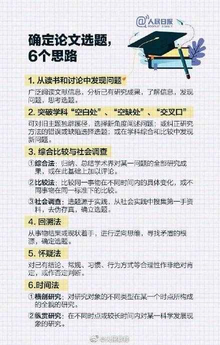 如何顺利写出一篇高质量论文？送你一份毕业论文写作攻略