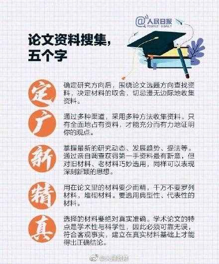 如何顺利写出一篇高质量论文？送你一份毕业论文写作攻略