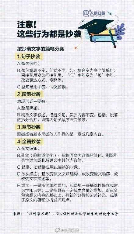 如何顺利写出一篇高质量论文？送你一份毕业论文写作攻略