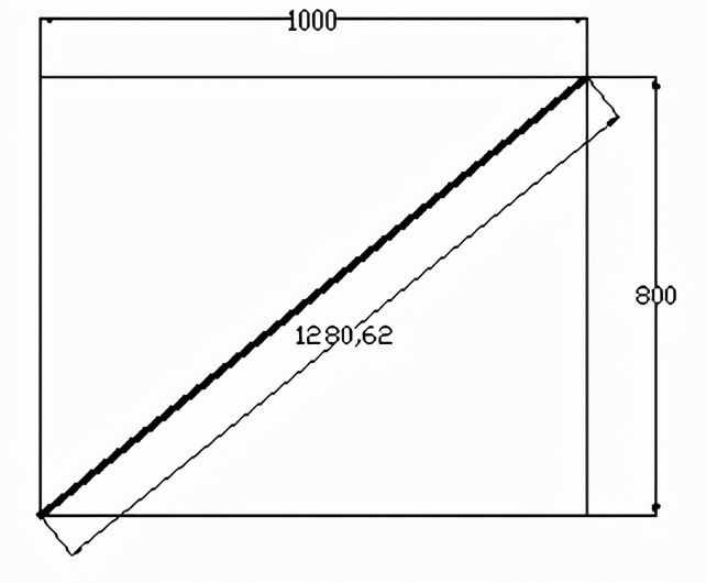 记熟这几个数学公式，石材加工计算不求人