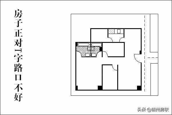 图文详解住宅结构风水大全，城里买房的可以认真看看，可有道理？