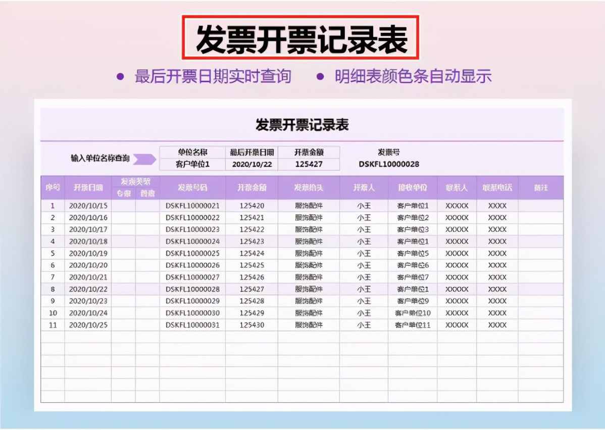 财务做账报表很难解决？12张Excel财务做账表格模板，可直接使用