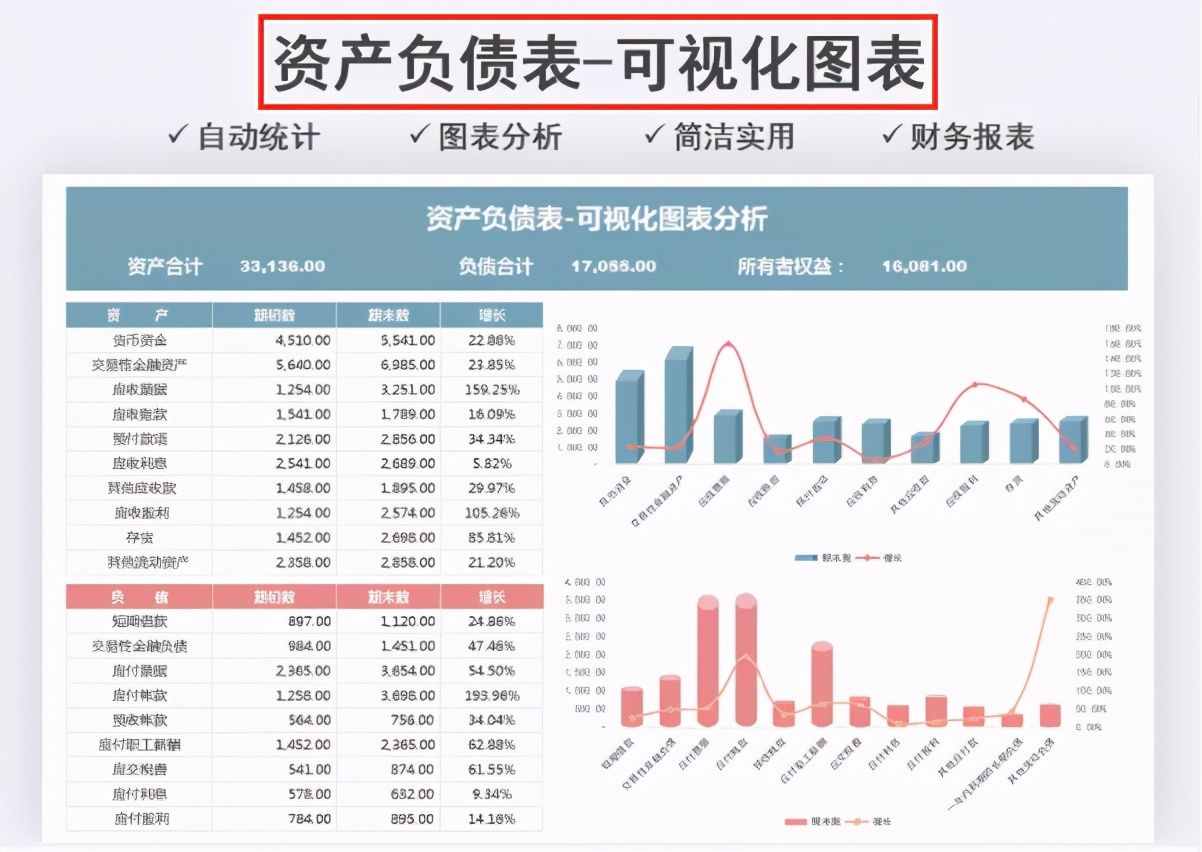 财务做账报表很难解决？12张Excel财务做账表格模板，可直接使用