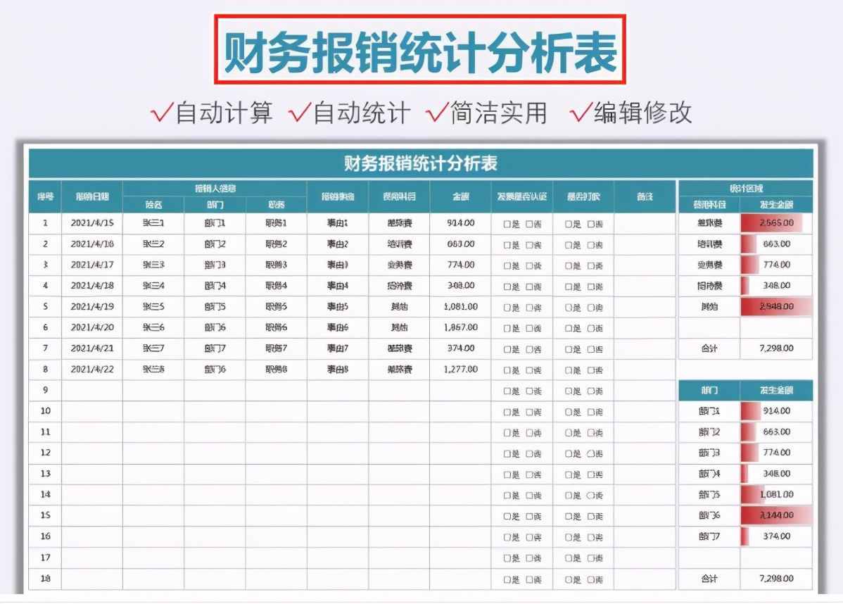 财务做账报表很难解决？12张Excel财务做账表格模板，可直接使用