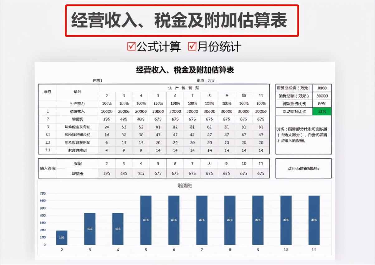 财务做账报表很难解决？12张Excel财务做账表格模板，可直接使用
