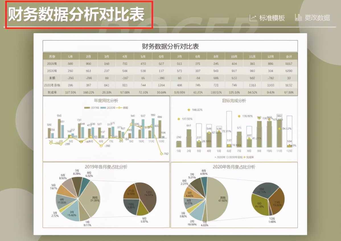 财务做账报表很难解决？12张Excel财务做账表格模板，可直接使用
