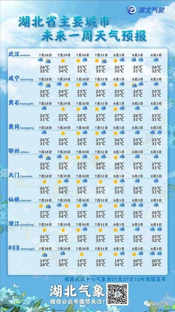 注意！大风蓝色预警