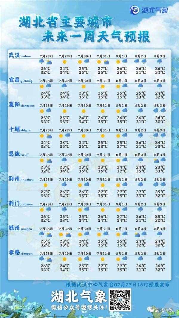 注意！大风蓝色预警