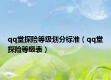 qq堂探险等级划分标准（qq堂探险等级表）