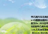 甲乙两汽车在两条并排平直公路上行驶的$v-t$图象如图所示已知$t=0$时刻两车间距为$x_{0}$且甲车在前乙车在后若$t_{0}$时刻甲乙两车相遇下列说法正确的是（（）A.乙车刹车的加速度大小为$\frac{{2{ν_0}}}{{{t_0}}}$B.$0\sim 2t_{0}$时间内乙车平均速度的大小是甲车平均速度大小的$2$倍C.$2t_{0}$时刻两车相距最远最大距离为$\frac{{{x_0}}}{3}$D.$3t_{0}$时刻两车不可能再次相遇