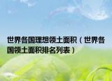 世界各国理想领土面积（世界各国领土面积排名列表）