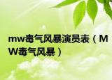 mw毒气风暴演员表（MW毒气风暴）
