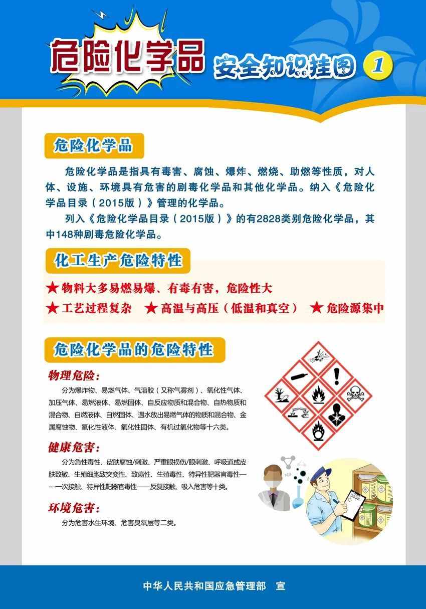安全生产在身边丨危险化学品安全知识，您了解多少？