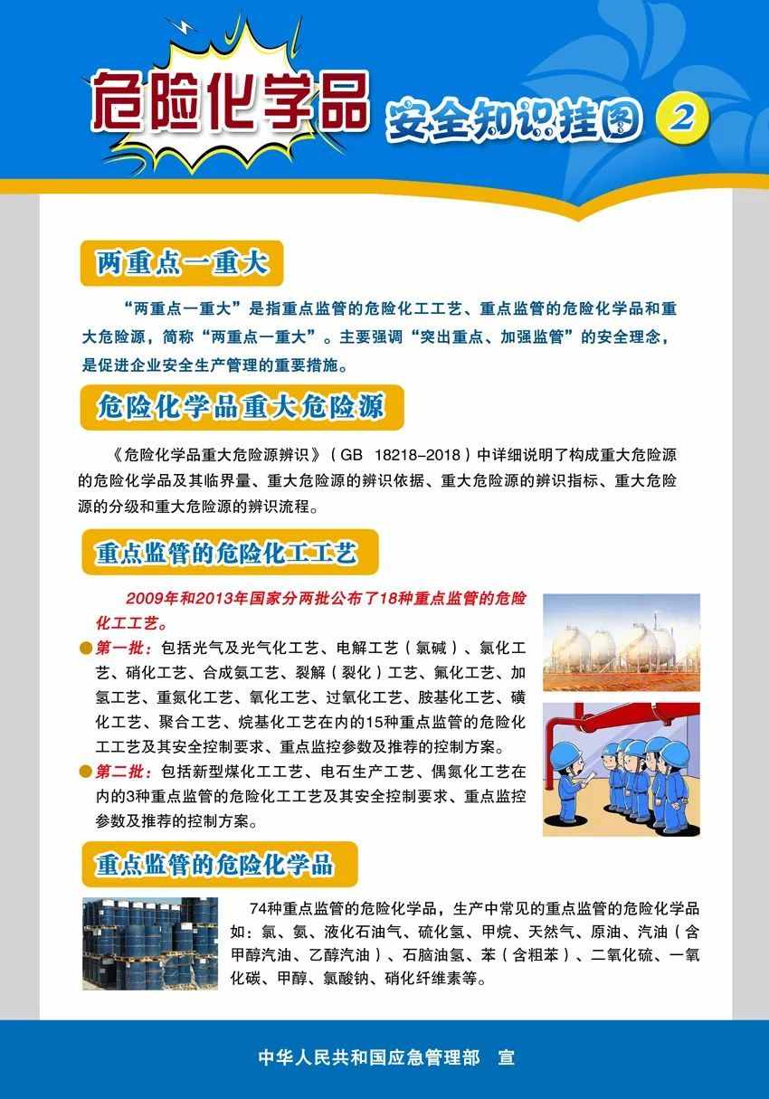 安全生产在身边丨危险化学品安全知识，您了解多少？