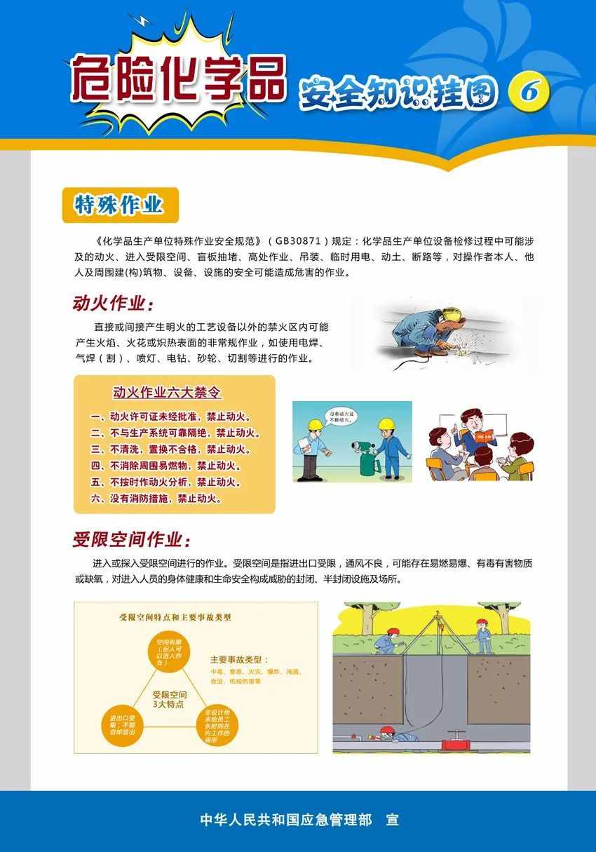 安全生产在身边丨危险化学品安全知识，您了解多少？