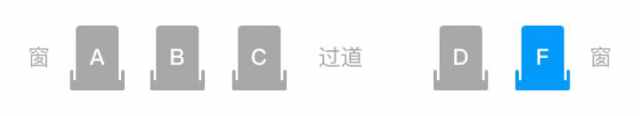 高铁上的“E”座去哪儿了？
