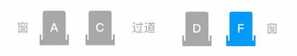 高铁上的“E”座去哪儿了？