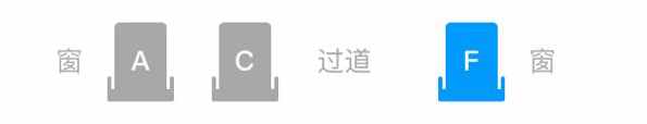 高铁上的“E”座去哪儿了？