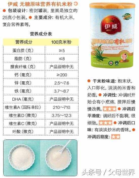 婴儿米粉什么牌子好？全球10大顶级米粉盘点！
