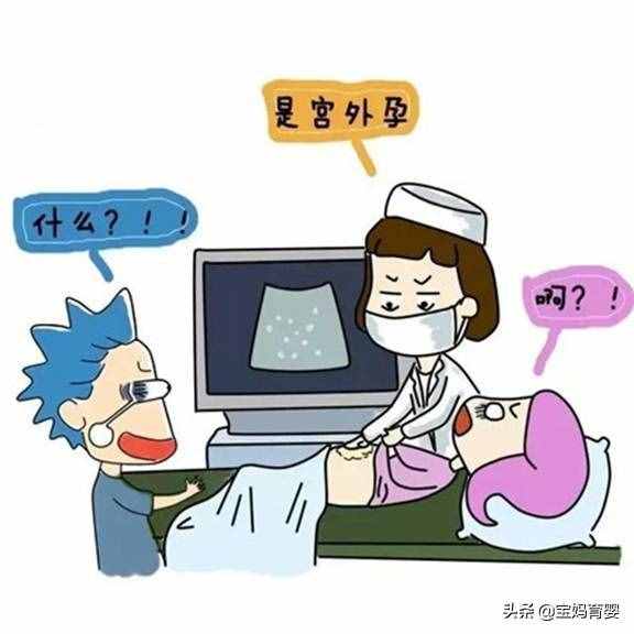 令人闻之色变的宫外孕，形成之后，为何一定人流？