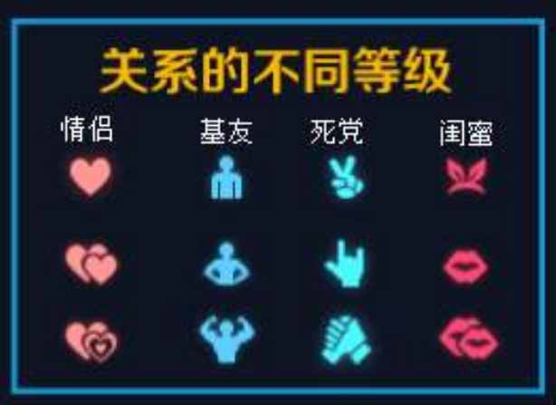 基友是什么意思 如果是一男一女基友是什么关系
