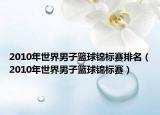 2010年世界男子篮球锦标赛排名（2010年世界男子篮球锦标赛）