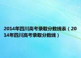 2014年四川高考录取分数线表（2014年四川高考录取分数线）