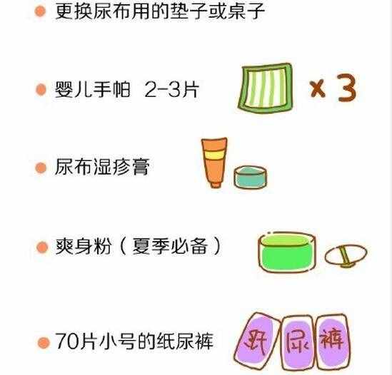 图解宝宝出生一定会用30个母婴用品清单，不卖东西