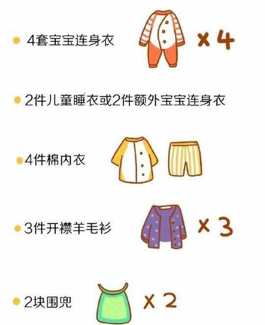 图解宝宝出生一定会用30个母婴用品清单，不卖东西