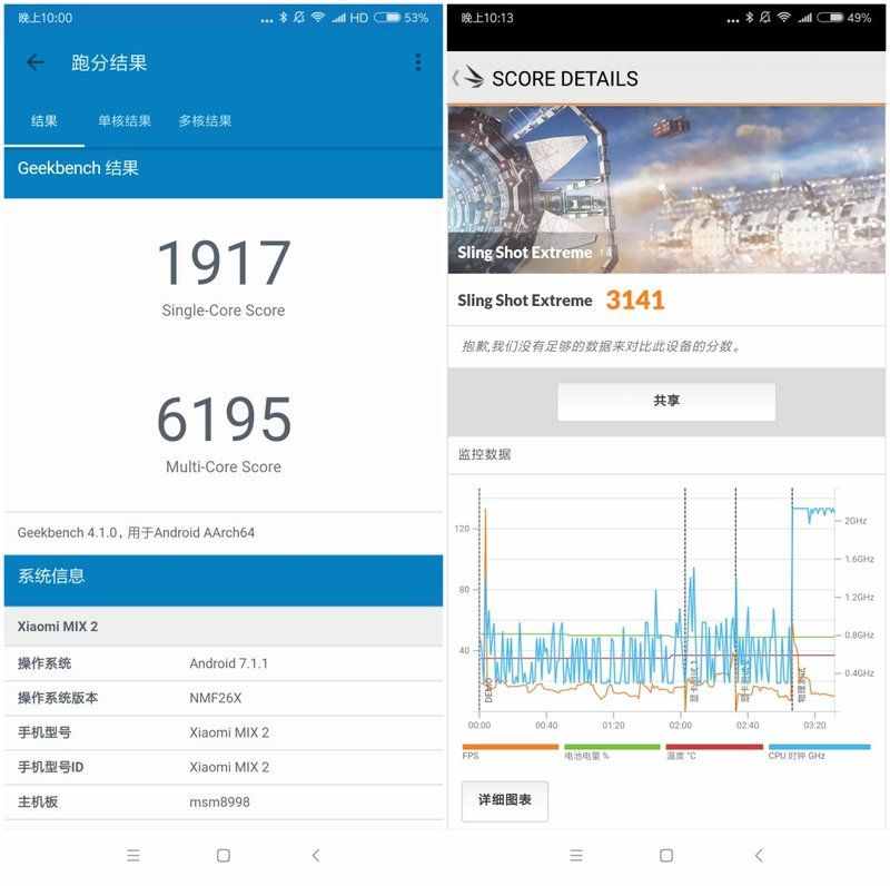 「单项评测」小米MIX 2详细评测之性能篇：安卓旗舰当之无愧
