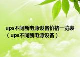 ups不间断电源设备价格一览表（ups不间断电源设备）
