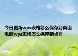 今日更新wps表格怎么保存到桌面 电脑wps表格怎么保存到桌面