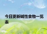 今日更新碱性食物一览表