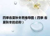 四季春夏秋冬思维导图（四季 春夏秋冬的总称）