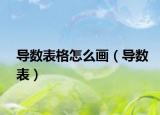导数表格怎么画（导数表）