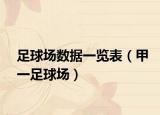 足球场数据一览表（甲一足球场）