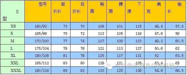 服装尺码对照表 衣服尺码对照表大全