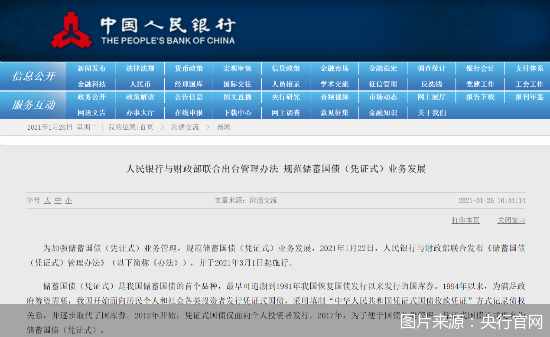 深受老年人青睐的储蓄国债（凭证式）迎最新制度 有哪些关键？