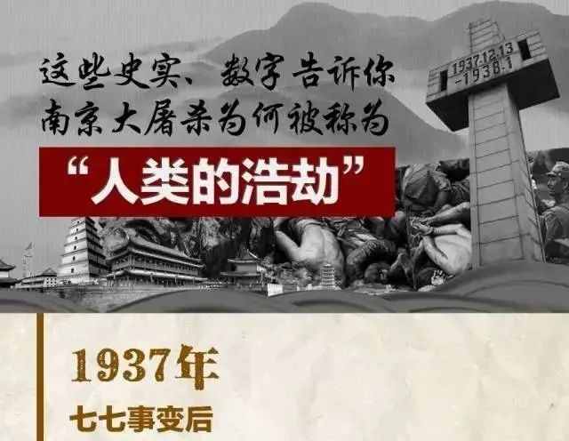 12·13国家公祭日，不忘，不负！