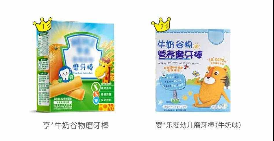 6款婴儿磨牙棒测评：磨牙效果最好的是这一款